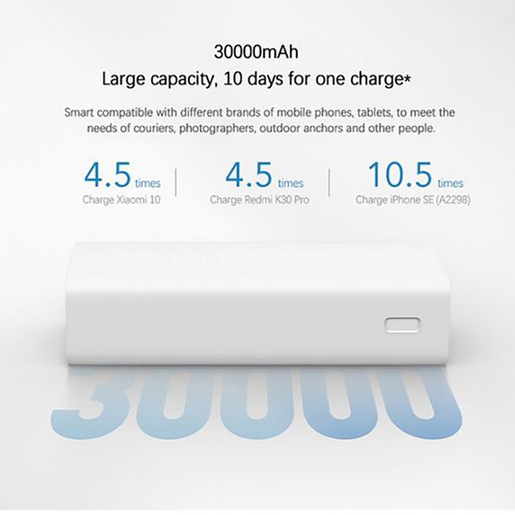 پاوربانک شیائومی 30000 PB3018ZMکد IX017